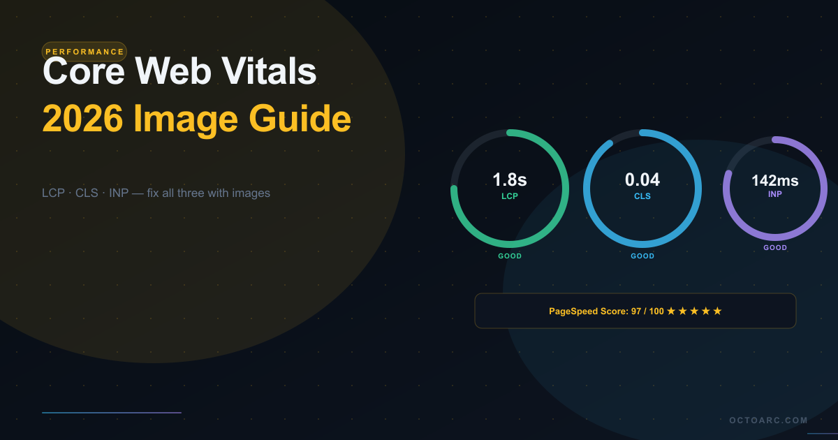 Core Web Vitals 2026: Why Image Optimization Is Your Highest-Leverage SEO Action