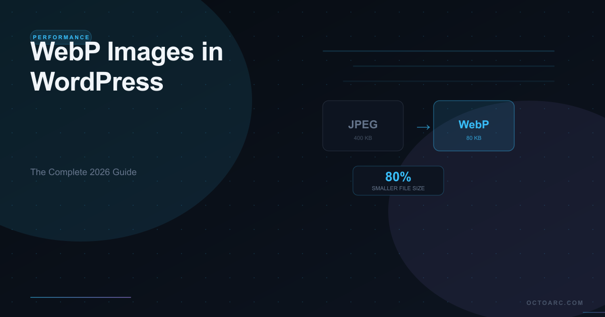 WebP Images in WordPress: The Complete 2026 Performance Guide